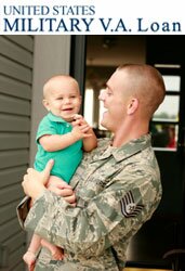 VA Home Loans